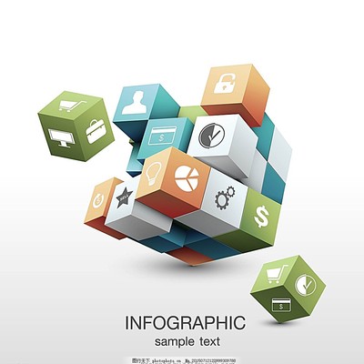 立體商務(wù)信息圖 開啟決策新視界